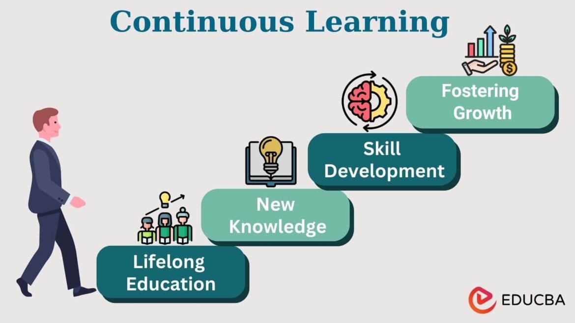 Continuous-Learning